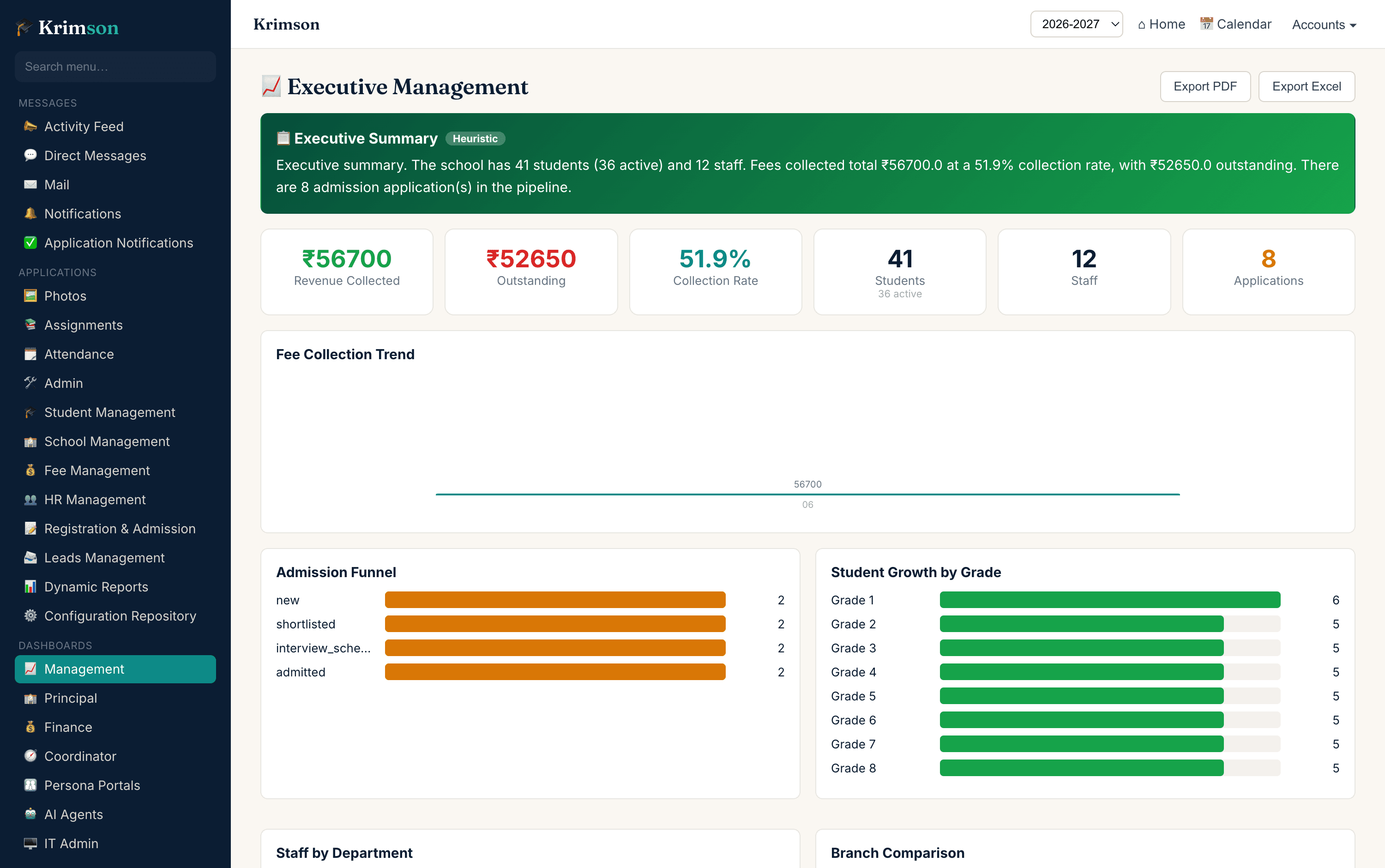 Marks entry to report cards, automatically