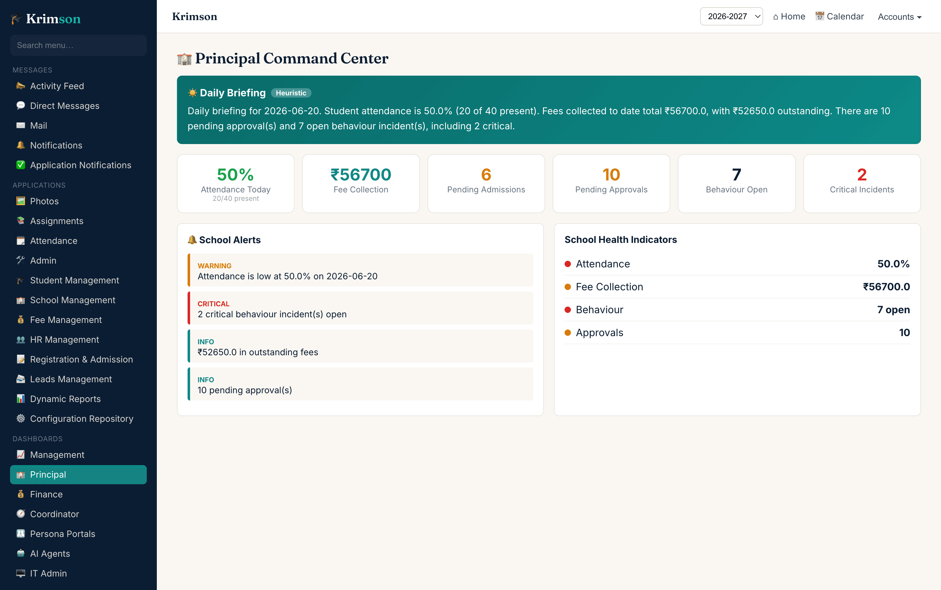 SSSGS principal dashboard